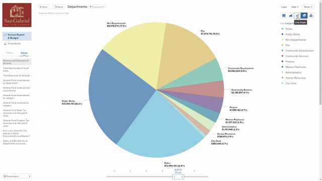 Financial Transparency Portal Video