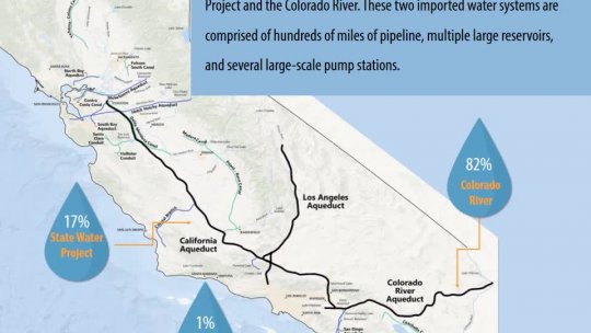 30 - Poway Water Rates Forum Final