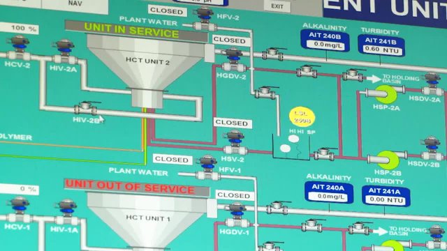 Water Treatment Plant Tour