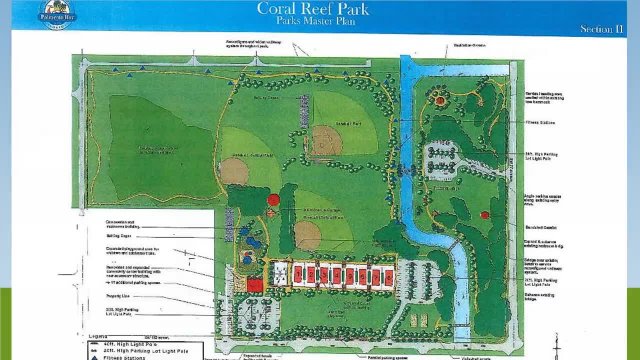 2018 Parks Master Plan Workshop Presentation