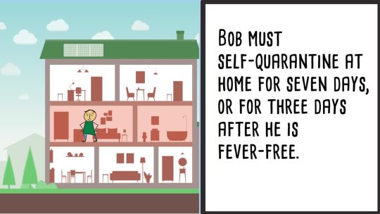54 - What to expected if quarantined.