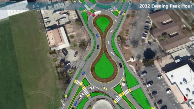 Union-Golden Hill Roundabout Simulation