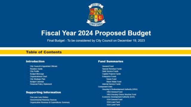 Tutorial Guide To Interactive Budget Document