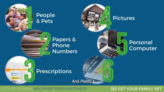 Wildfire Preparedness: Get Your Family Set