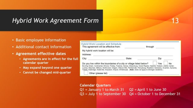 Hybrid Work Training for Employees Video