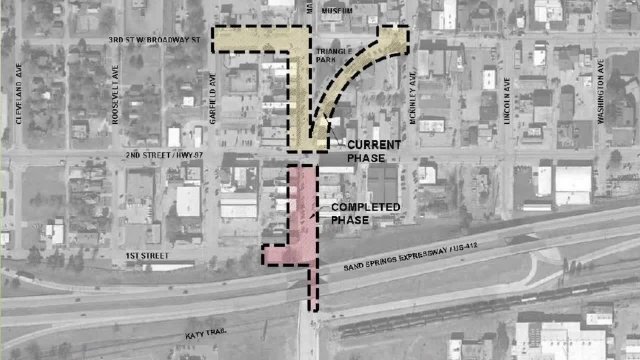 Downtown Streetscape Phase 2