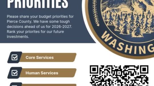 155 - Budget Survey (2026-2027)