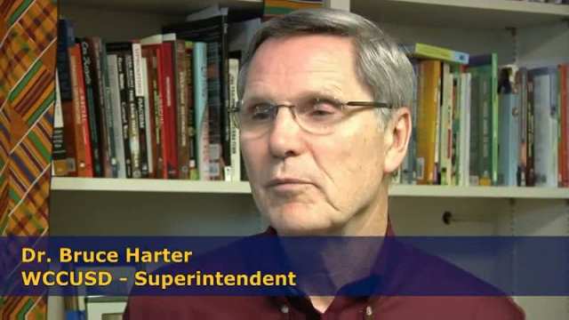 Dr. Bruce Harter