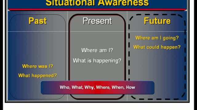 Event Reporting Training
